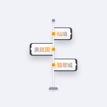 Rouse – 轻拟物复古WordPress主题 - 第2张 - 鲜果博客 Rouse – 轻拟物复古WordPress主题 - 第2张